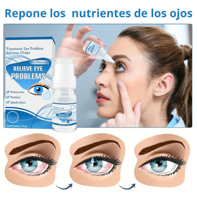 GOTAS OFTÁLMICAS MILAGROSAS PARA PROBLEMAS DE OJOS